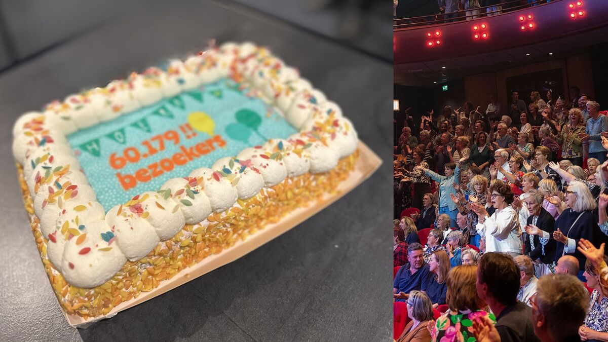 Munttheater tikt 60.179 bezoekers aan in 2025
